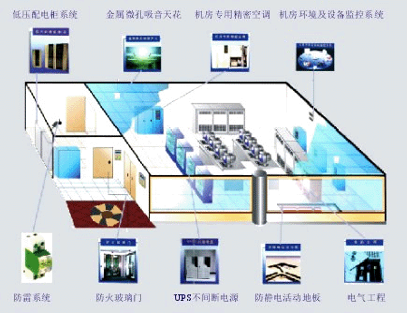安防监控：企业安全守护者的多重角色