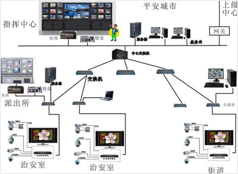 昆明电子科技——探寻未来之路