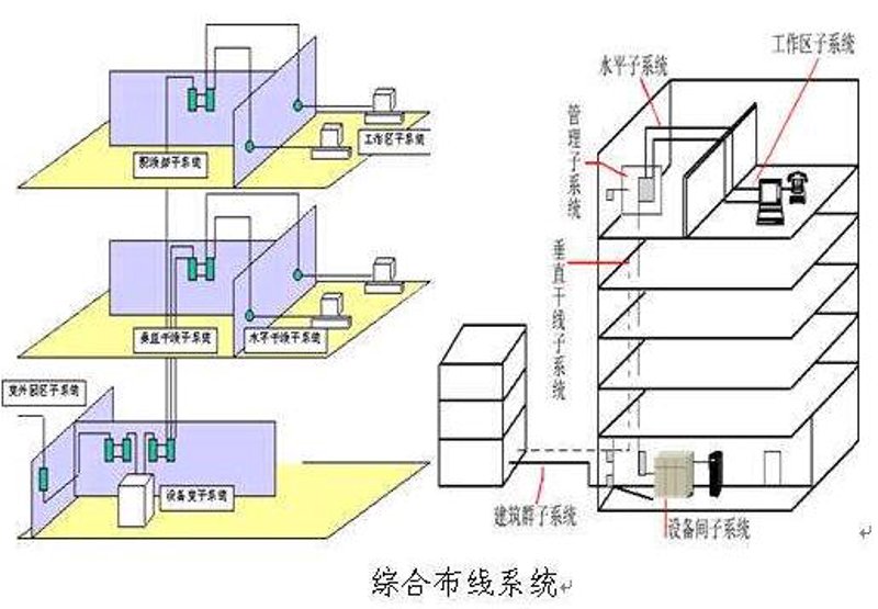 电子产品批发：如何在竞争激烈的市场中找到自己的位置